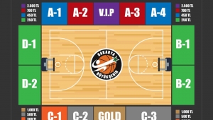 Basketbol Kombine Kartları Satışa Çıkıyor