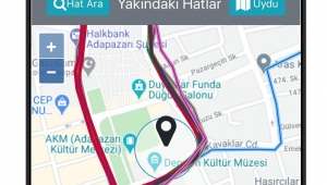SAKUS 2020’de 2,6 Milyon Kez Tıklandı