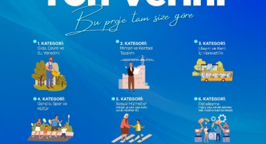 Gençler Bu Projeyle Sakarya’nın Geleceğinde Söz Sahibi Olacak