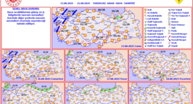 Hafta Sonu Hava Nasıl Olacak?