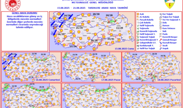 Hafta Sonu Hava Nasıl Olacak?