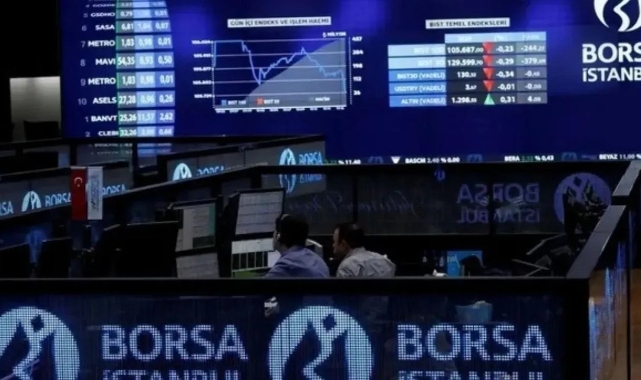 VİOP'ta Endeks Kontratı Güne Düşüşle Başladı!