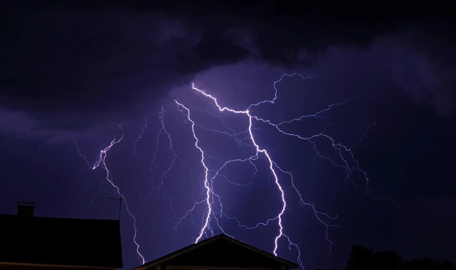 7 İlçede Fırtına Alarmı!