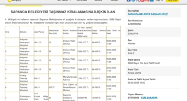 Sapanca’da Kiralık Dönemi!