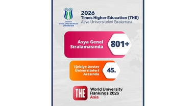 SUBÜ Asya’nın Rekabetçi Üniversite Ekosistemine Girdi