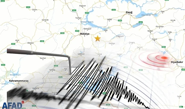 5.6'lık Depremle Sarsılan Malatya'da Eğitime Bir Gün Ara Verildi