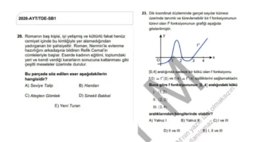 YKS'de 2 Soru İptal Edildi